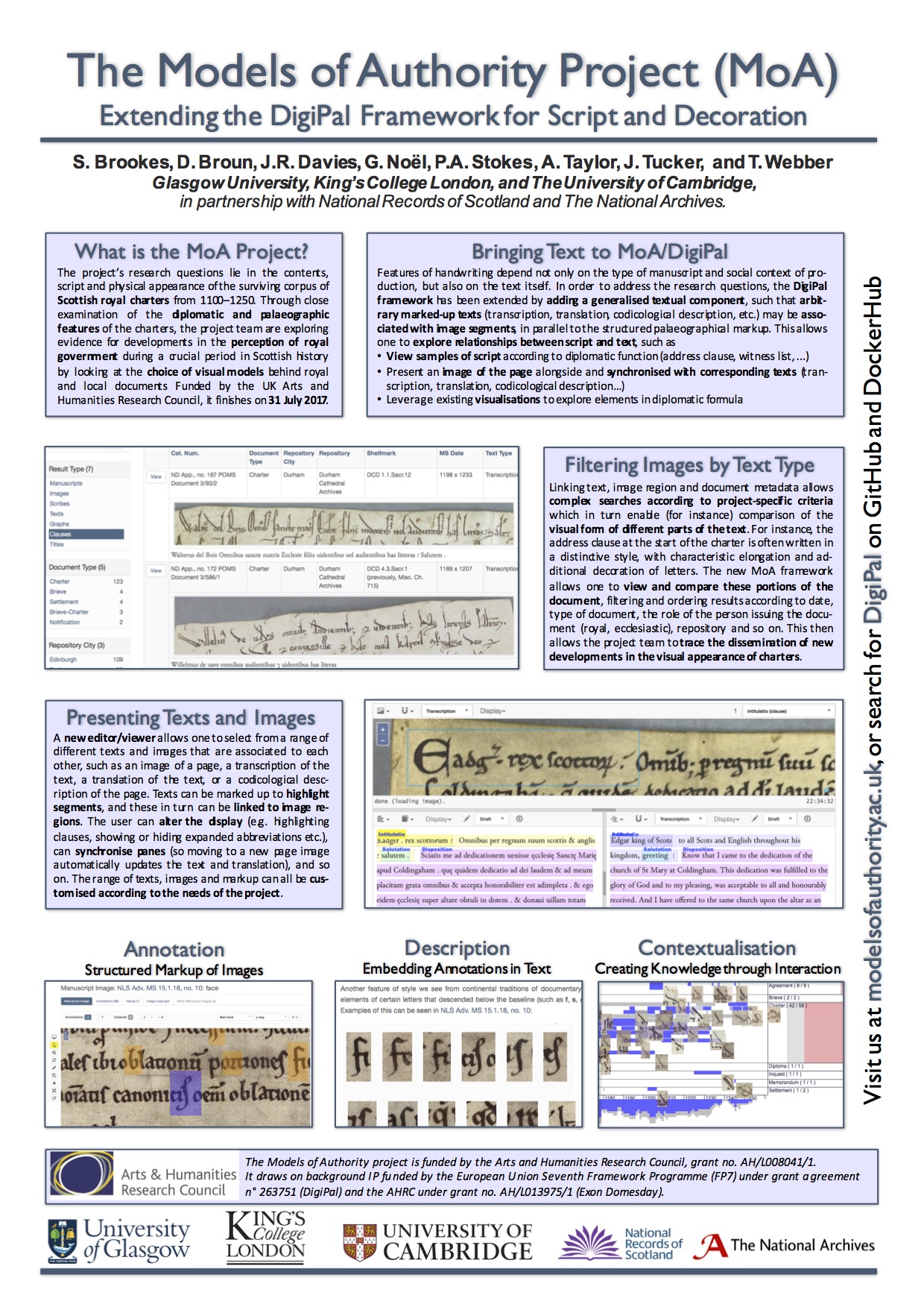 Image of the Models of Authority poster from DH2016